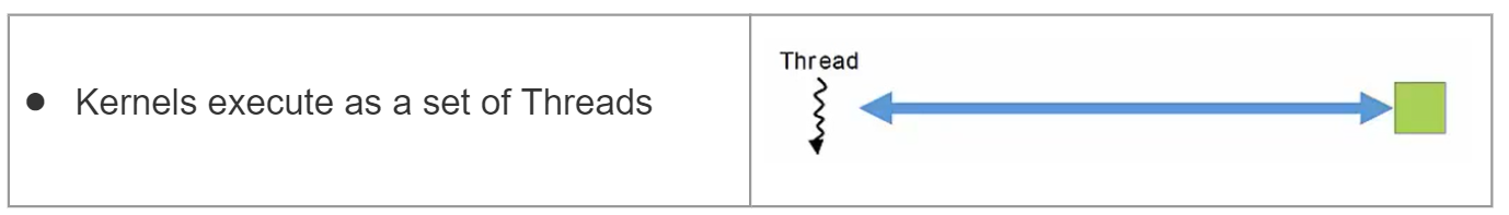 image-20220809083258460