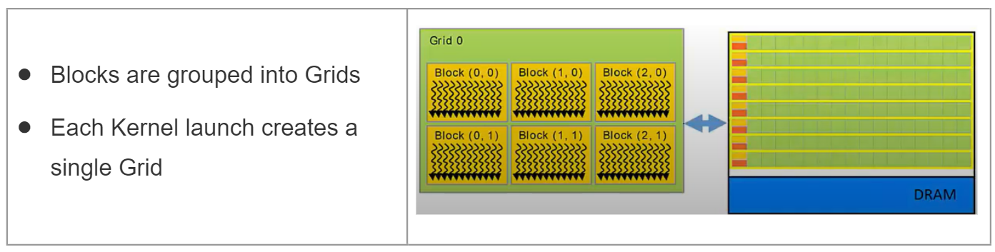 image-20220809083414020