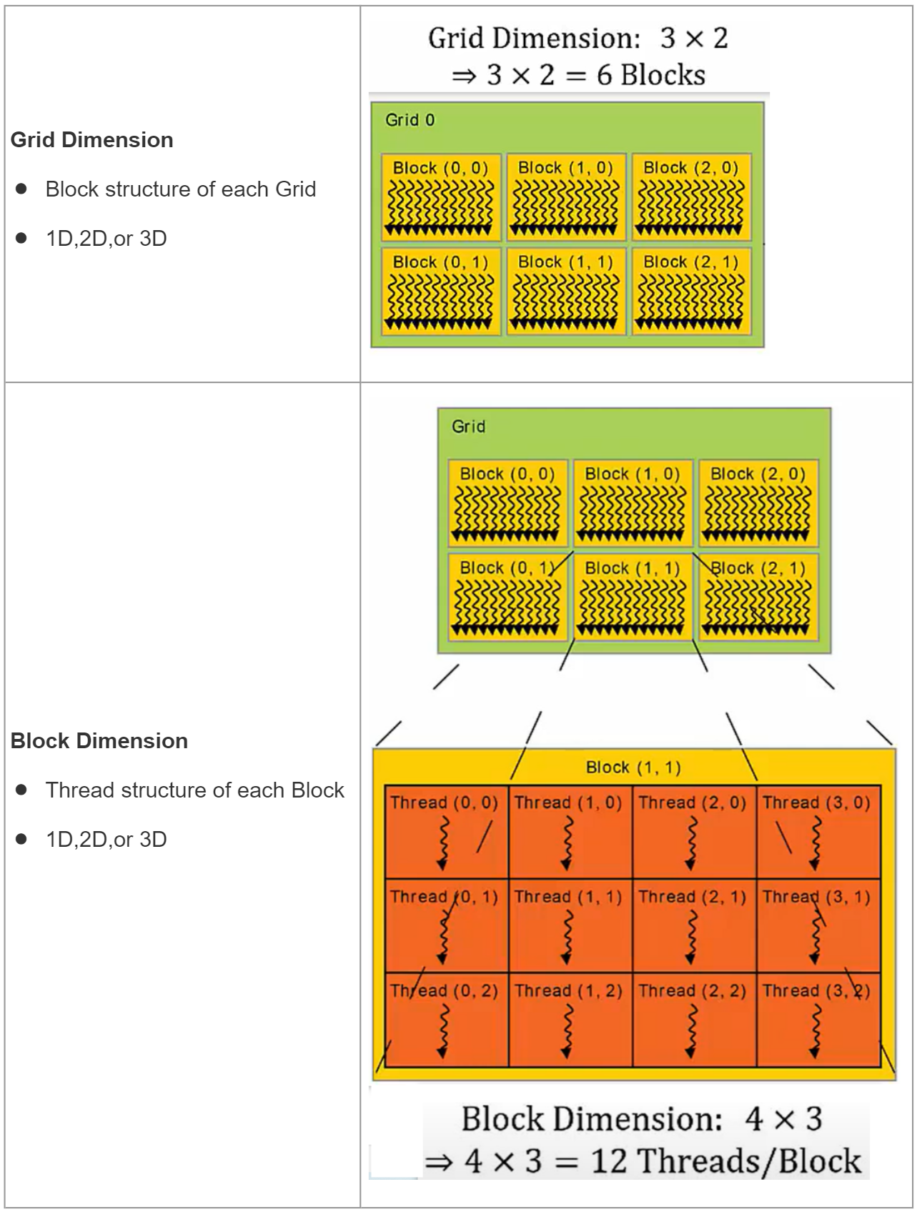 image-20220809083509580