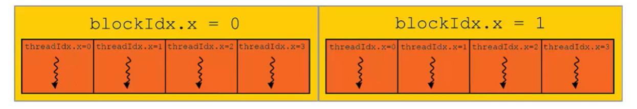 image-20220809083936401